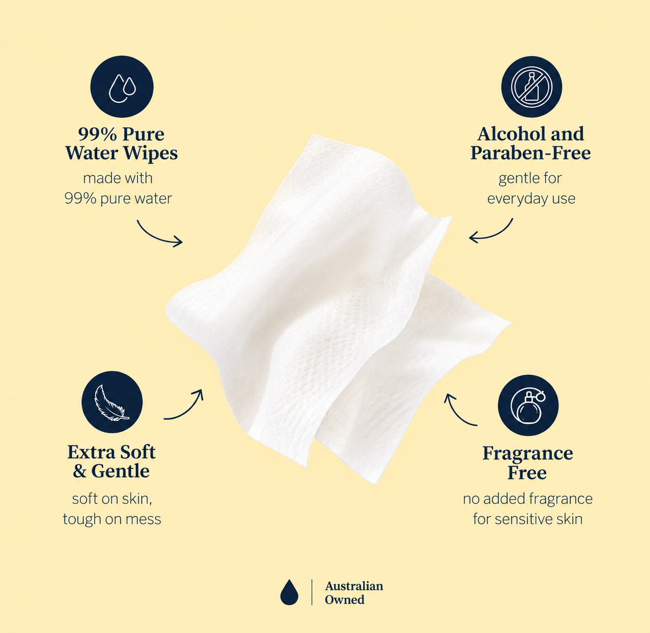 Snugz Gentle Wipes 12-pack